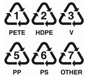 package-recycle-symbols2